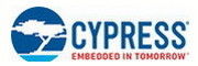 CY8C20447-24LQXIT Mikrokontroler Dan Prosesor Tertanam IC MPU Chip Khusus Aplikasi
